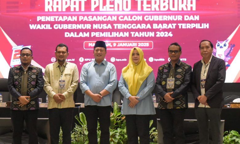 Sekretaris Daerah (Sekda) Provinsi NTB menghadiri Rapat Pleno Terbuka Penetapan Pasangan Calon Gubernur dan Wakil Gubernur Terpilih Prov NTB dalam Pemilihan Tahun 2024 yang diselenggarakan oleh Ketua KPU Prov NTB di Hotel Lombok Astoria, Kamis 9 Januari 2025. (Adv)