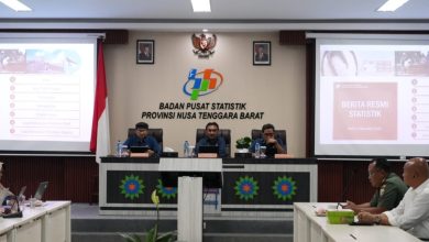 Wahyudin, Kepala BPS NTB. (Fen/Ist)