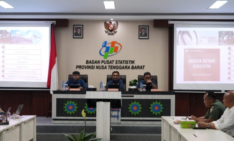 Wahyudin, Kepala BPS NTB. (Fen/Ist)